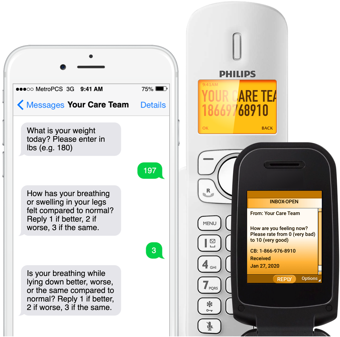 CareSignal phones with sample text messages for heart failure and depression. CareSignal phones with sample text messages for heart failure and depression.