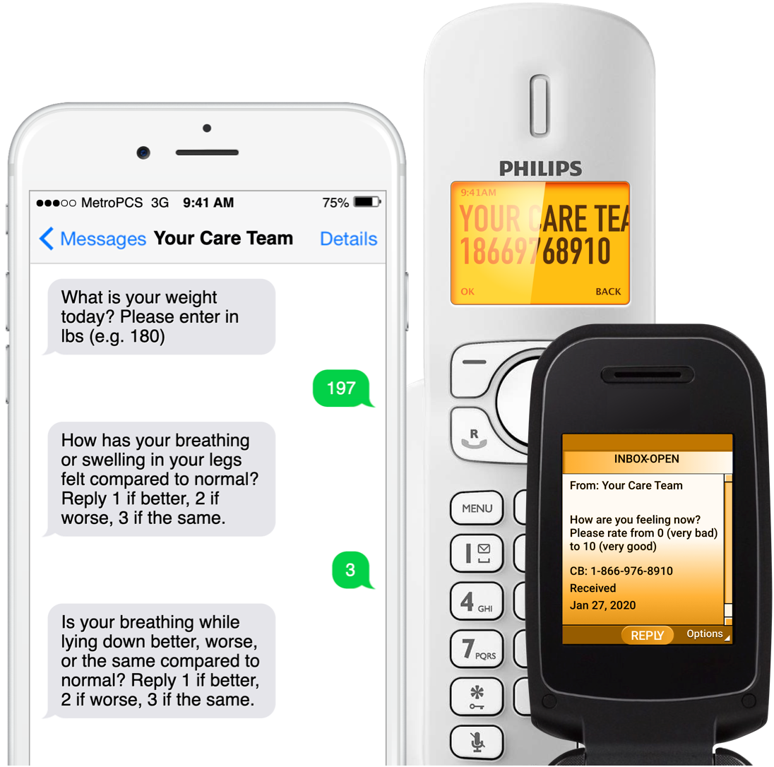 CareSignal phones with sample text messages for heart failure and depression.